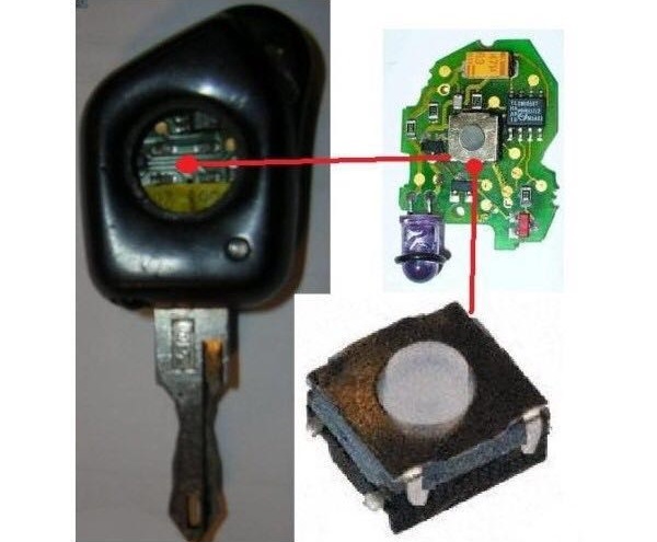 Clé de voiture électronique