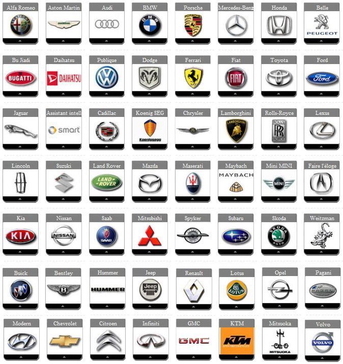 Marque de voiture